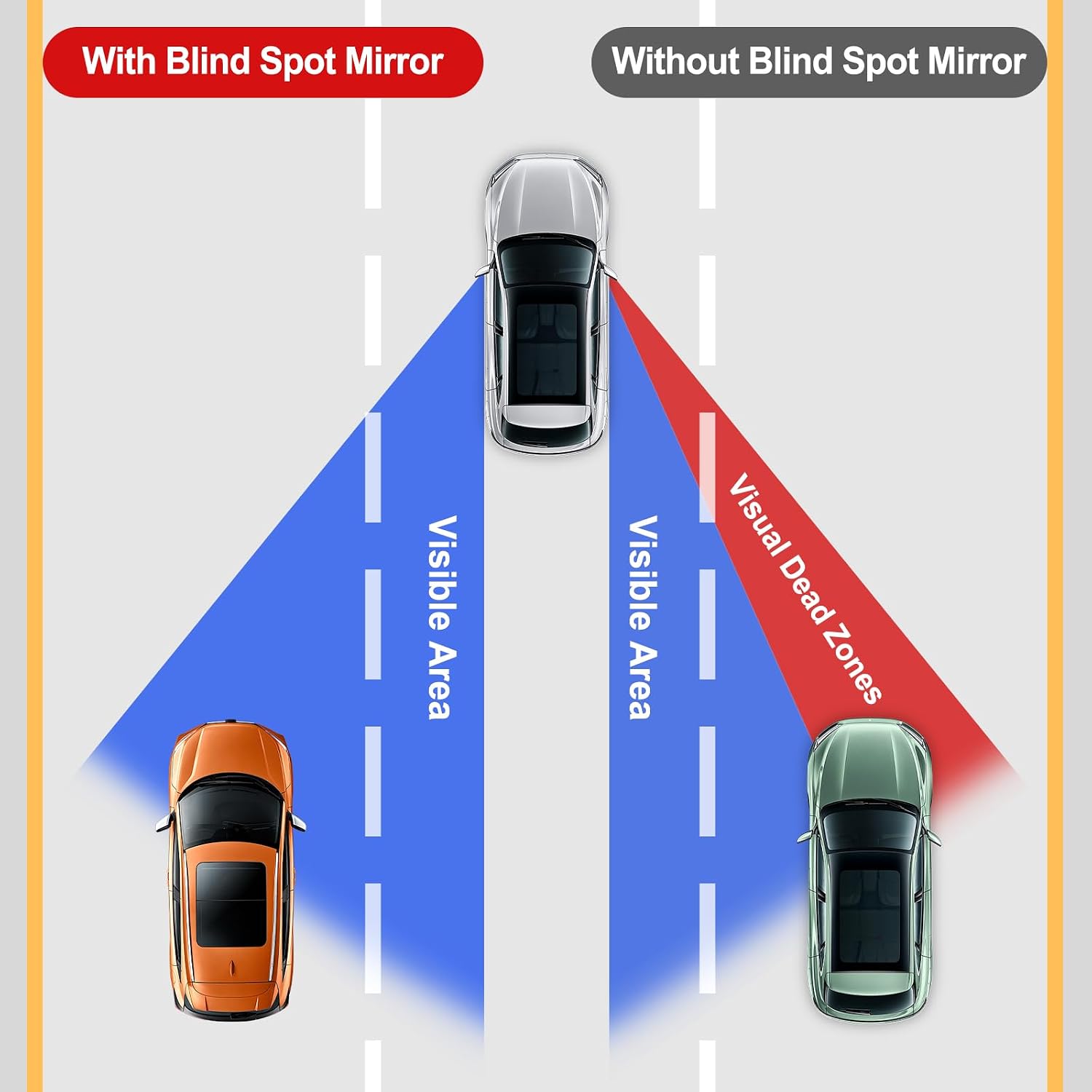 Blind Spot Mirror, Round HD Gl - Car Accessories You Need ulasan dan harga