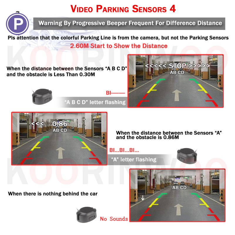 Parktronic Assistance Car 4 Ba - Car Accessories Near Me ulasan dan harga